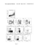 PROTEINS THAT BIND PI16 AND USES THEREOF diagram and image