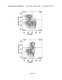 PROTEINS THAT BIND PI16 AND USES THEREOF diagram and image