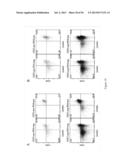 PROTEINS THAT BIND PI16 AND USES THEREOF diagram and image