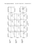 PROTEINS THAT BIND PI16 AND USES THEREOF diagram and image