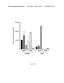 PROTEINS THAT BIND PI16 AND USES THEREOF diagram and image