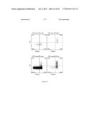 PROTEINS THAT BIND PI16 AND USES THEREOF diagram and image