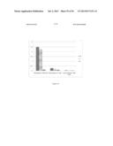 PROTEINS THAT BIND PI16 AND USES THEREOF diagram and image