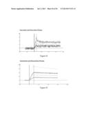 PROTEINS THAT BIND PI16 AND USES THEREOF diagram and image