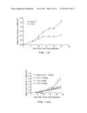 ANTIBODIES DIRECTED TO ANGIOPOIETIN-2 AND USES THEREOF diagram and image