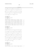 ANTIBODIES DIRECTED TO ANGIOPOIETIN-2 AND USES THEREOF diagram and image