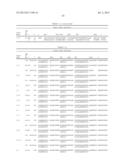 ANTIBODIES DIRECTED TO ANGIOPOIETIN-2 AND USES THEREOF diagram and image