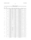 ANTIBODIES DIRECTED TO ANGIOPOIETIN-2 AND USES THEREOF diagram and image