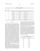 ANTIBODIES DIRECTED TO ANGIOPOIETIN-2 AND USES THEREOF diagram and image