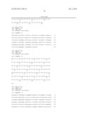 ANTIBODIES DIRECTED TO ANGIOPOIETIN-2 AND USES THEREOF diagram and image