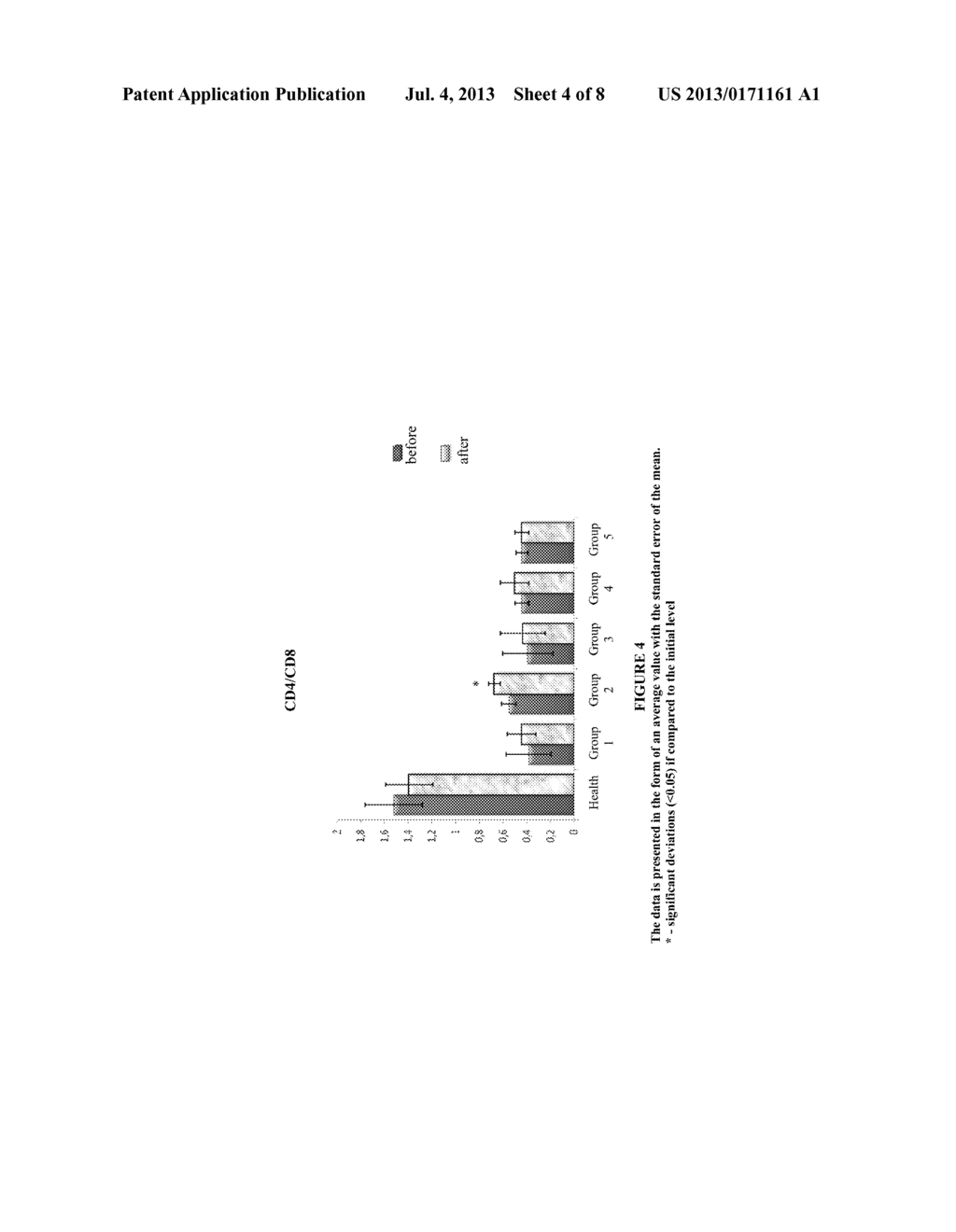 METHOD AND COMPOSITION FOR THE TREATMENT OF DISEASES CAUSED BY OR     ASSOCIATED WITH HIV - diagram, schematic, and image 05