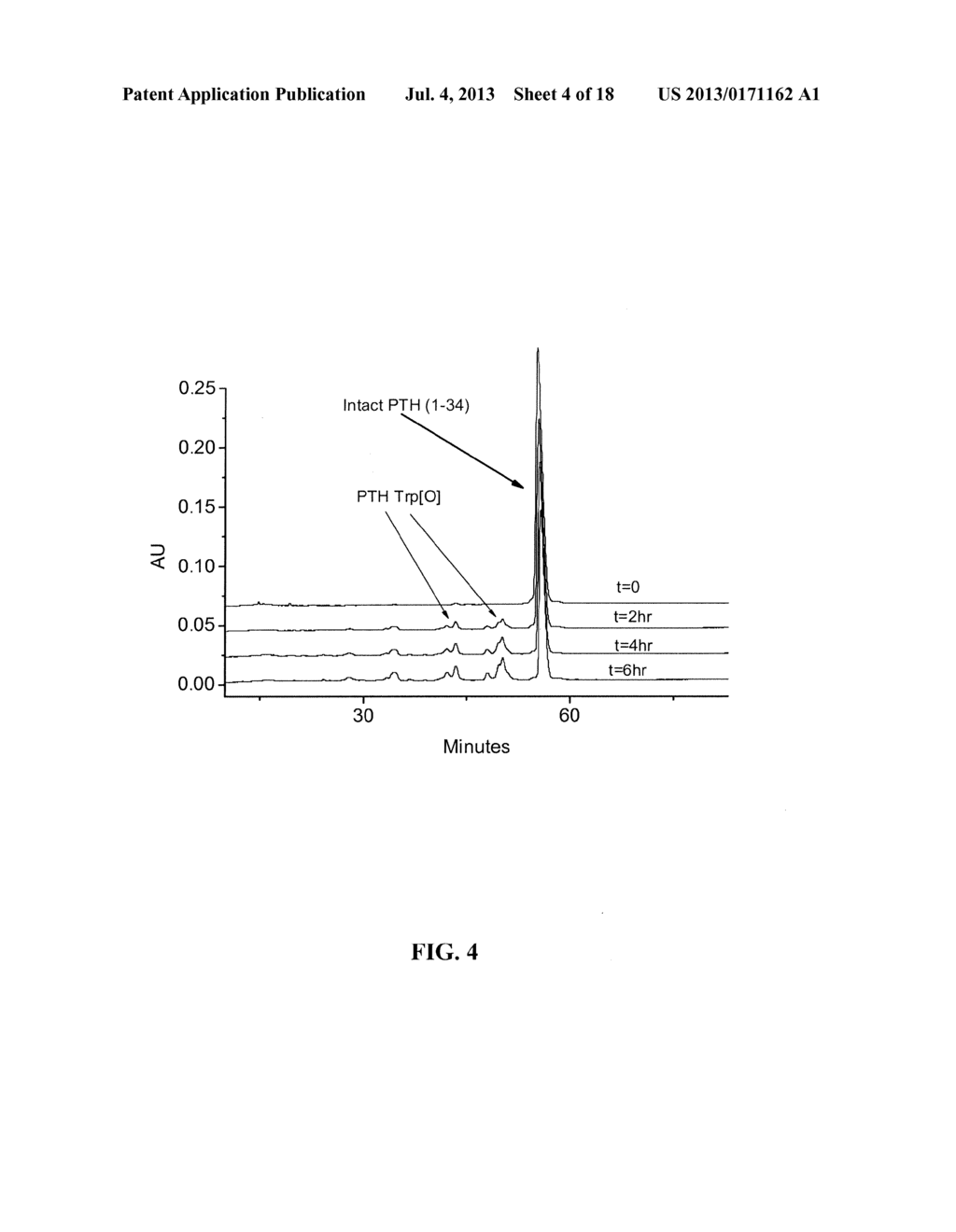 COMPOSITIONS AND METHODS FOR THE PREVENTION OF OXIDATIVE DEGRADATION OF     PROTEINS - diagram, schematic, and image 05