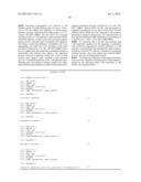 Inhibition of LAR Phosphatase to Enhance Therapeutic Angiogenesis diagram and image