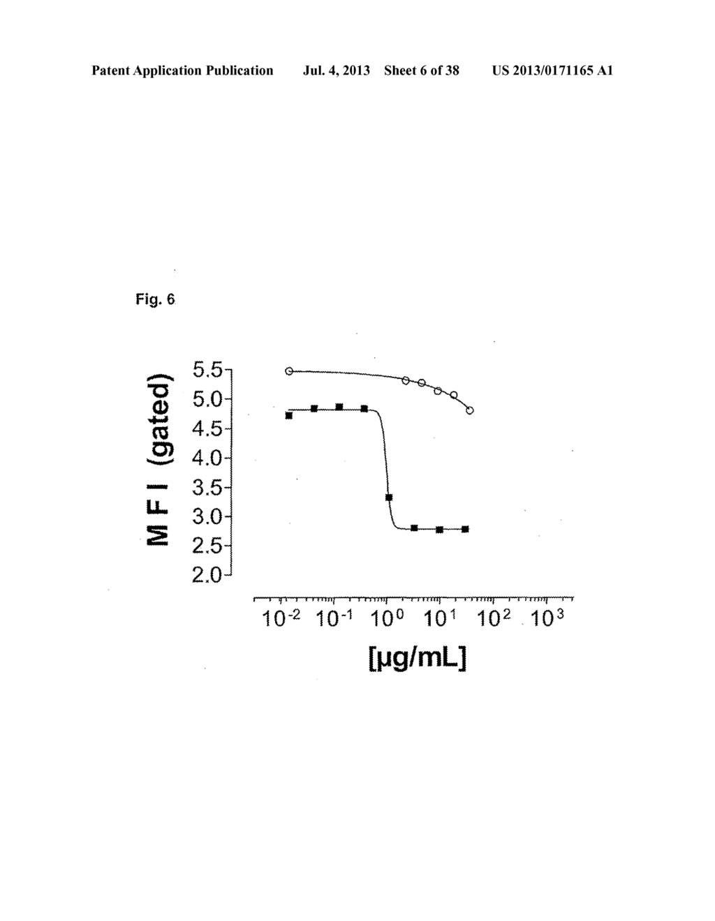 PREPARATION OF SCFV ANTIBODY FRAGMENTS - diagram, schematic, and image 07