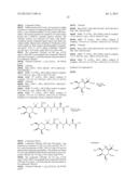 DERIVATIVES OF GLYCO-CF2-SERINE AND GLYCO-CF2-THREONINE diagram and image