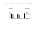 COMPOSITIONS AND METHODS RELATED TO PROTEIN A (SPA) VARIANTS diagram and image