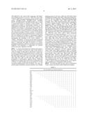 COMPOSITIONS AND METHODS RELATED TO PROTEIN A (SPA) VARIANTS diagram and image