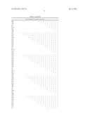 COMPOSITIONS AND METHODS RELATED TO PROTEIN A (SPA) VARIANTS diagram and image