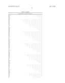 COMPOSITIONS AND METHODS RELATED TO PROTEIN A (SPA) VARIANTS diagram and image