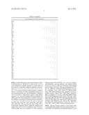 COMPOSITIONS AND METHODS RELATED TO PROTEIN A (SPA) VARIANTS diagram and image