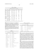 COMPOSITIONS AND METHODS RELATED TO PROTEIN A (SPA) VARIANTS diagram and image