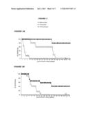 GLUCAN-BASED VACCINES diagram and image