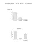 GLUCAN-BASED VACCINES diagram and image