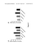 MICELLE ENCAPSULATION OF A COMBINATION OF THERAPEUTIC AGENTS diagram and image