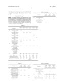 SILICONE EMULSION diagram and image