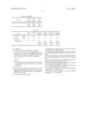 SILICONE EMULSION diagram and image