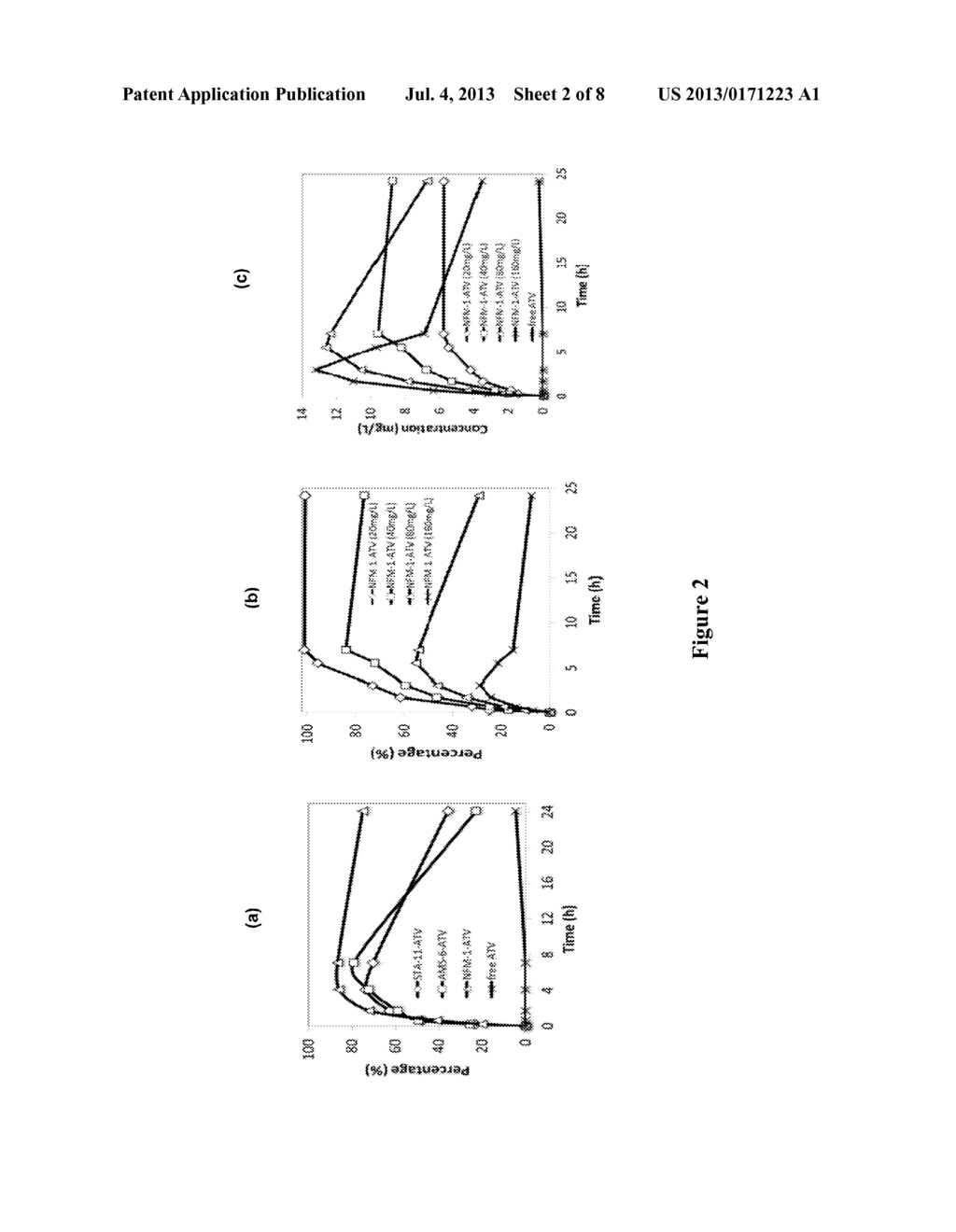 SUPER-SATURATING DELIVERY VEHICLES FOR POORLY WATER-SOLUBLE PHARMACEUTICAL     AND COSMETIC ACTIVE INGREDIENTS AND SUPRESSION OF CRYSTALLIZATION OF     PHARMACEUTICAL ACTIVE INCREDIENTS - diagram, schematic, and image 03