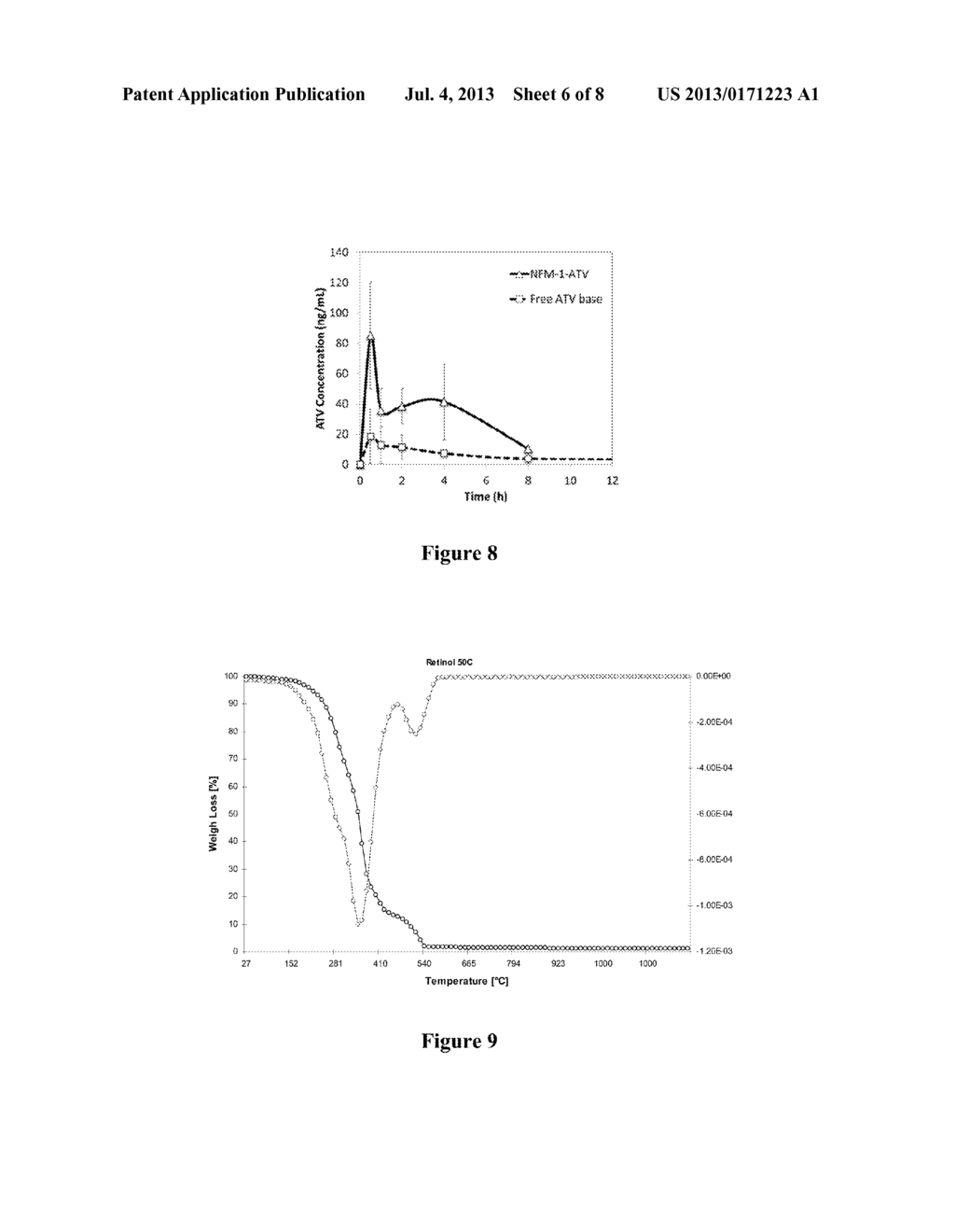 SUPER-SATURATING DELIVERY VEHICLES FOR POORLY WATER-SOLUBLE PHARMACEUTICAL     AND COSMETIC ACTIVE INGREDIENTS AND SUPRESSION OF CRYSTALLIZATION OF     PHARMACEUTICAL ACTIVE INCREDIENTS - diagram, schematic, and image 07