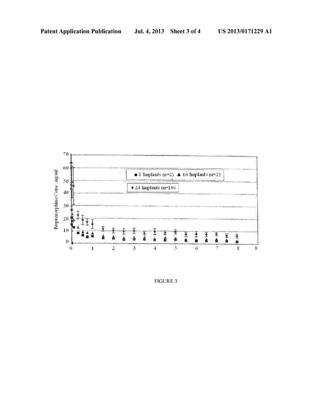 IMPLANTABLE POLYMERIC DEVICE FOR SUSTAINED RELEASE OF BUPRENORPHINE - diagram, schematic, and image 04