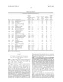 IMMUNOGENIC COMPOSITIONS FOR CHLAMYDIA TRACHOMATIS diagram and image