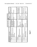 Snake Powder Extract For Treatment Of Cancer diagram and image