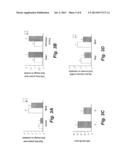 METHOD OF TREATING IMPAIRED WOUND HEALING IN DIABETICS diagram and image