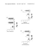 METHOD OF TREATING IMPAIRED WOUND HEALING IN DIABETICS diagram and image