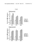 COMPOSITION FOR PREVENTING OR IMPROVING METABOLIC SYNDROME COMPRISING TEA     PLANT LEAF, FLOWER AND SEED EXTRACT diagram and image