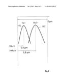 METHOD FOR TREATING A SURFACE OF A DEVICE FOR DISPENSING A FLUID PRODUCT diagram and image