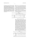 SOLID DISPERSION PREPARATION diagram and image