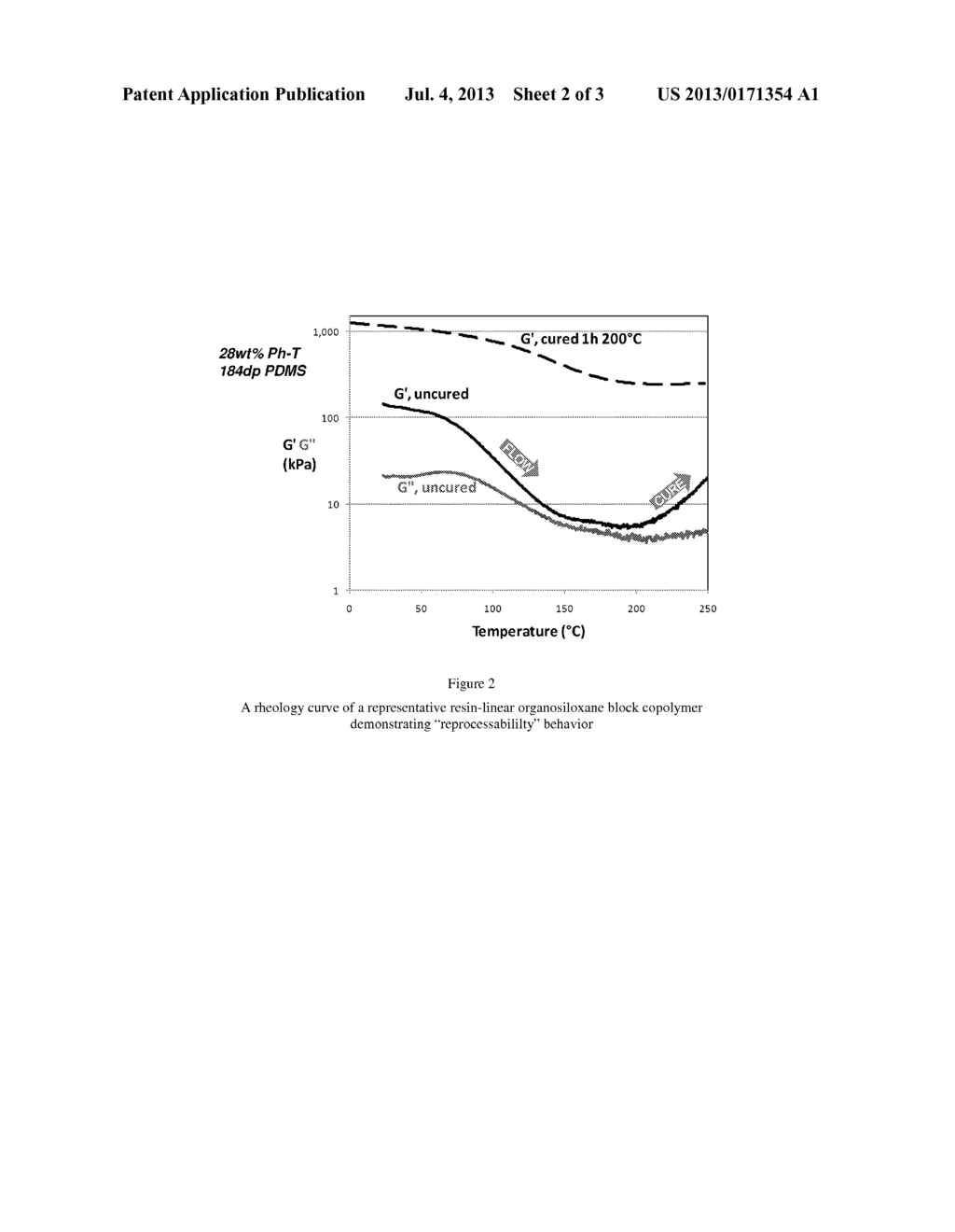 PROCESS FOR PREPARING RESIN-LINEAR ORGANOSILOXANE BLOCK COPOLYMERS - diagram, schematic, and image 03