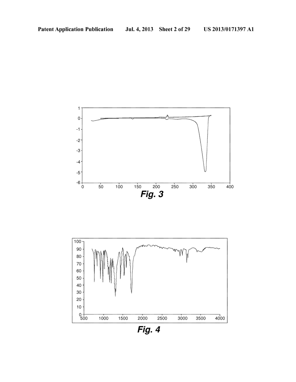 2,5-FURAN DICARBOXYLIC ACID-BASED POLYESTERS PREPARED FROM BIOMASS - diagram, schematic, and image 03