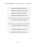 Method and system for producing sheet- or plate-shaped objects diagram and image