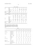 COMPOSITION FOR COLLOIDAL CRYSTAL diagram and image