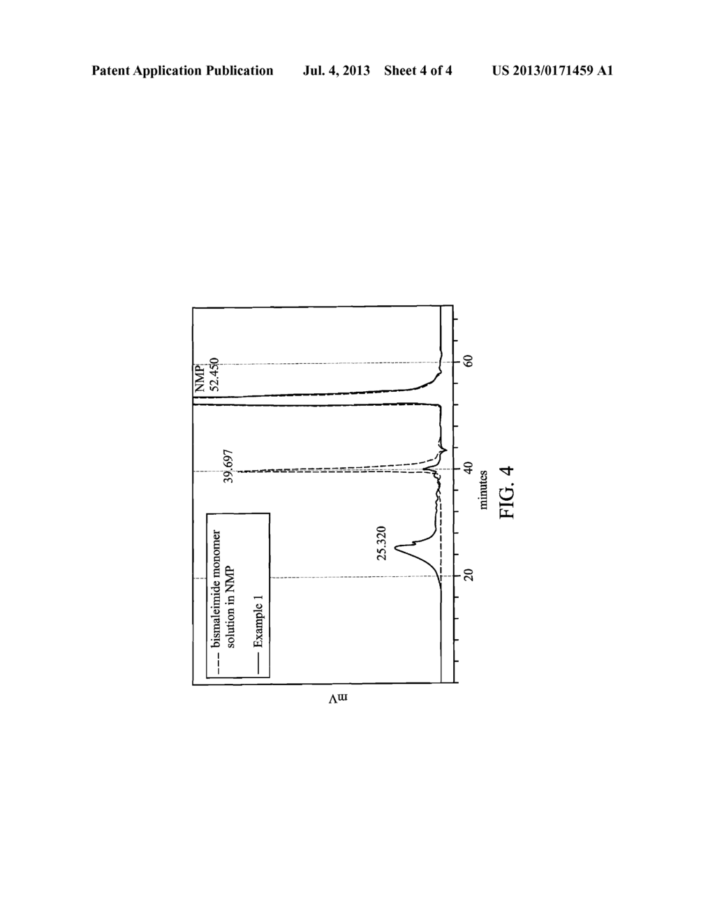 POLYAMIC ACID RESIN SOLUTION CONTAINING INTERPENETRATING POLYMER AND     LAMINATE USING THE SAME - diagram, schematic, and image 05