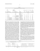 Surface Treatment of Substrate or Paper/Paperboard Products Using Optical     Brightening Agent diagram and image