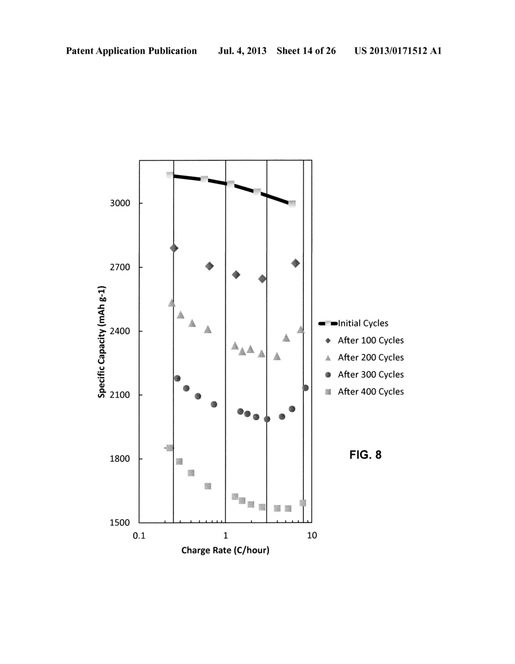 Hybrid Energy Storage Devices Including Surface Effect Dominant Sites - diagram, schematic, and image 15