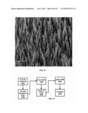 Hybrid Energy Storage Devices Including Surface Effect Dominant Sites diagram and image