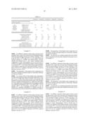 AQUEOUS POLYIMIDE PRECURSOR SOLUTION COMPOSITION AND METHOD FOR PRODUCING     AQUEOUS POLYIMIDE PRECURSOR SOLUTION COMPOSITION diagram and image