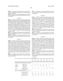 AQUEOUS POLYIMIDE PRECURSOR SOLUTION COMPOSITION AND METHOD FOR PRODUCING     AQUEOUS POLYIMIDE PRECURSOR SOLUTION COMPOSITION diagram and image